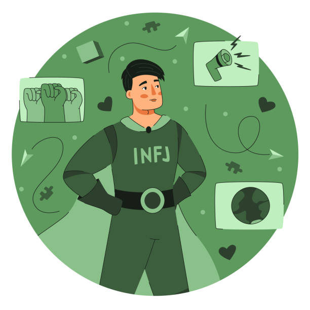 INFJ